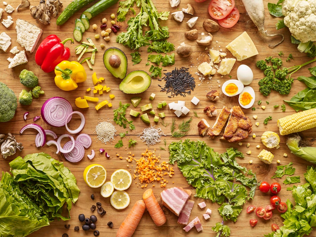 Nutrition plans